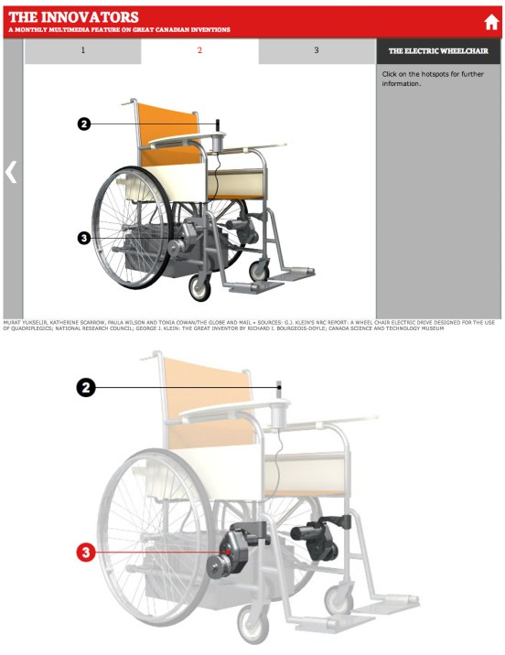 3D diagram of an electric wheelchair